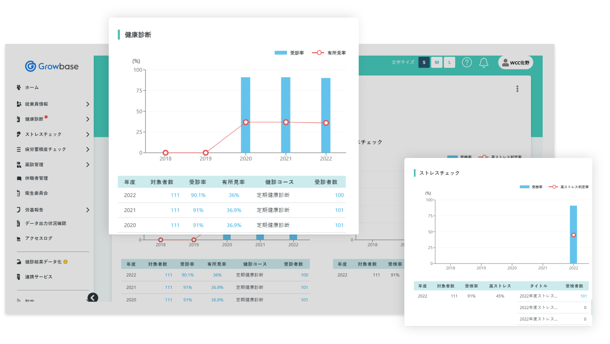 Growbaseとは