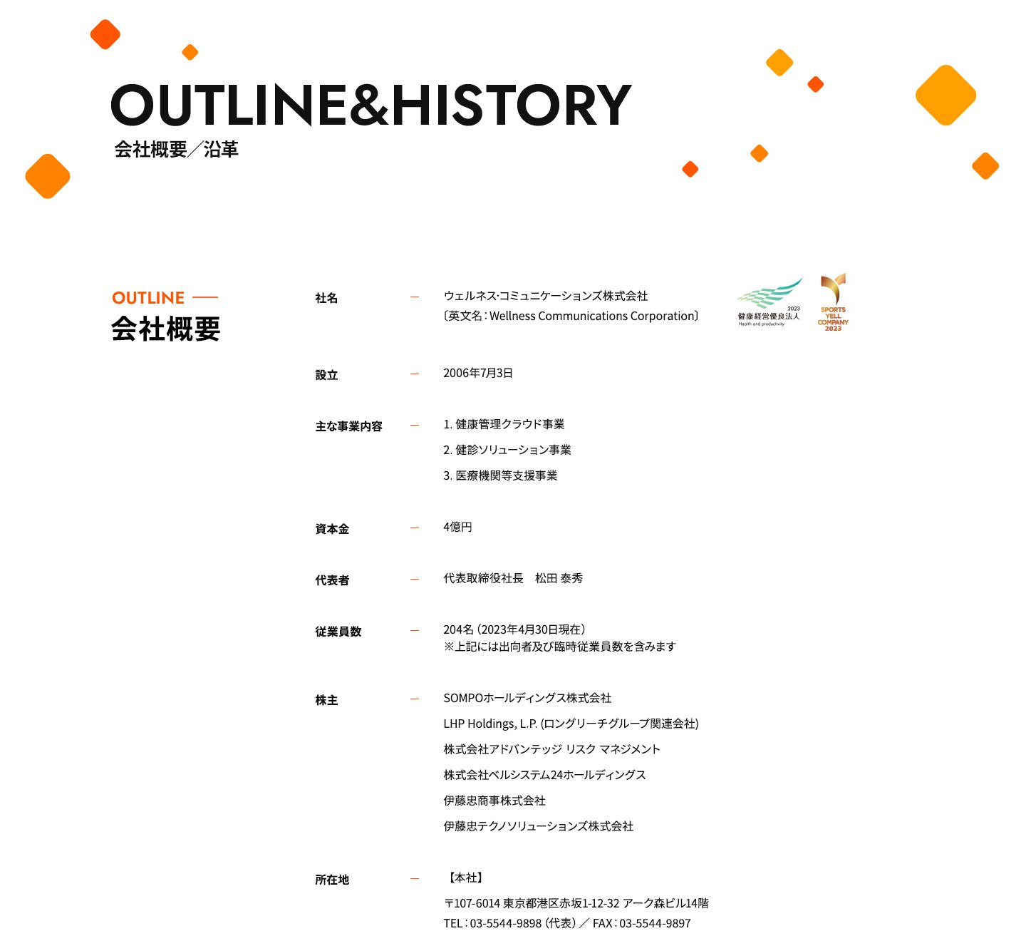 outline_01-2