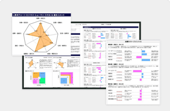人材アセスメント「HQ Profile」のイメージ画面