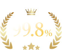 継続率99.8%