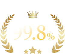 継続率99.8%